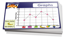 4th grade math cards on graphs and data - For math card games and math board games