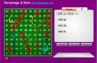 Percentages and Ratios Game