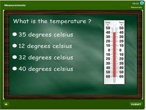 Measurements