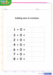 Adding Zero to Other Numbers