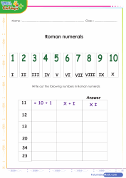 Roman Numerals