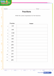 Fractions Vocabulary