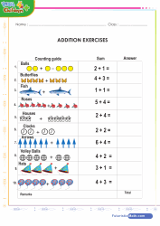 Addition with Pictures Sums