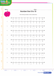 Number Line 0 to 10