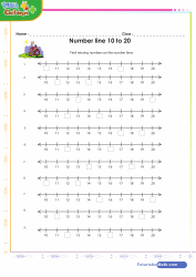 Number Line 10 to 20