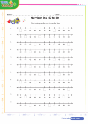 Number Line 40 to 50