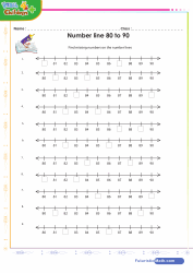 Number Line 80 to 90