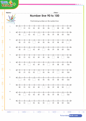 Number Line 90 to 100