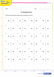 Comparisons 2