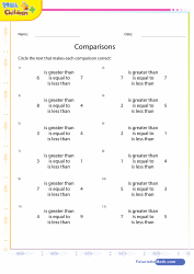 Comparisons 4