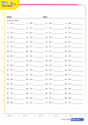 Converting Arabic to Roman Numerals