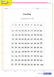 Counting Upto 100 with Numbers