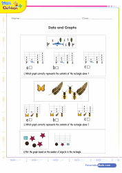 Data On Graphs