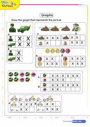 Represent Data On Graph Review