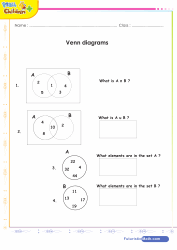 Venn Diagrams 2