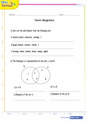 Venn Diagrams