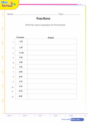 Fractions Vocabulary