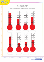 Meaurements Thermometer