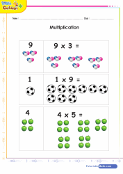Multipliation Illustrated 2