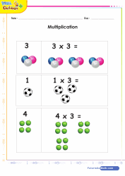 Multipliation Illustrated