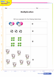 Multipliation Sentence Illustrated