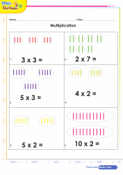 Multiplication with Strokes