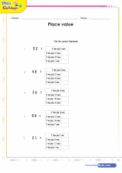 Place Value Expanded Forms