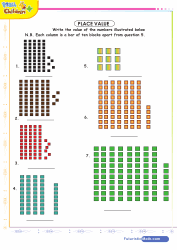 Place Value Tens Illustrated