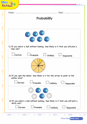 Probability Certain Unlikely