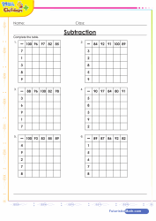 Subtraction Table Drill 1