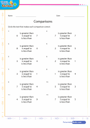 Comparisons of Numbers 2