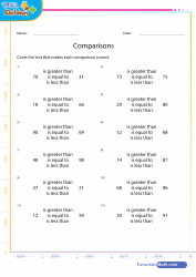 Comparisons of Numbers 4