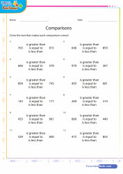 Comparisons of Numbers 5