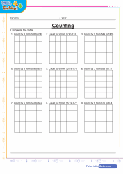 Skip Counting By 2, 5, 3