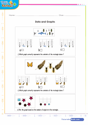 Data On Graphs