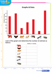 Represent Animals On Graph