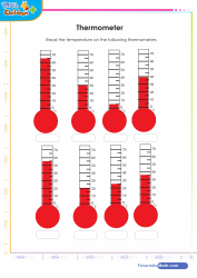 Readings On Thermometer