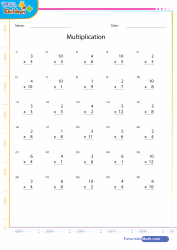 Multiplication of 1 and 2 Digit Numbers