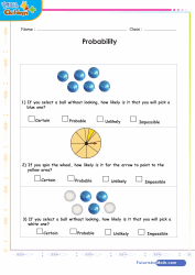 Probability Certain Unlikely