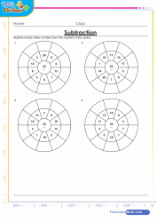 Subtraction Circle Drill