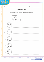 Subtraction Number Family Review
