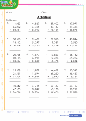 Addition of 3 Four Digit Numbers