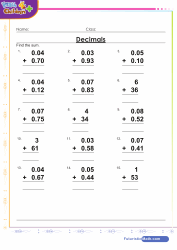 Addition of Decimals