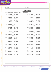 Comparing Decimals Up to Thousands