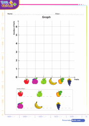 Freedom of Setting Graph