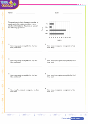 Graph and Data