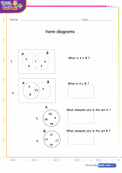 Venn Diagrams 2