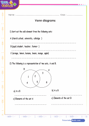 Venn Diagrams