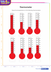 Meaurements Thermometer