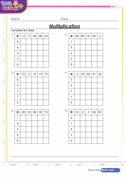 Multiplication Table Drill